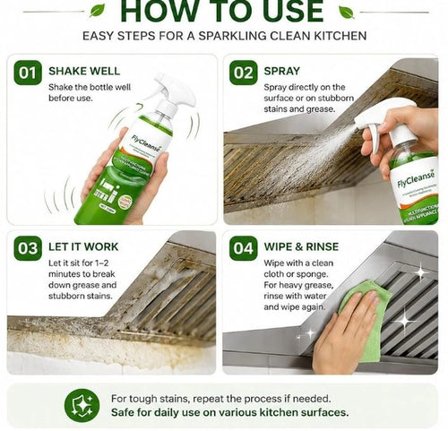 Multi Surface Kitchen Cleaner and Heavy Duty Grease & Oil Stain Remover(Pack of 2)